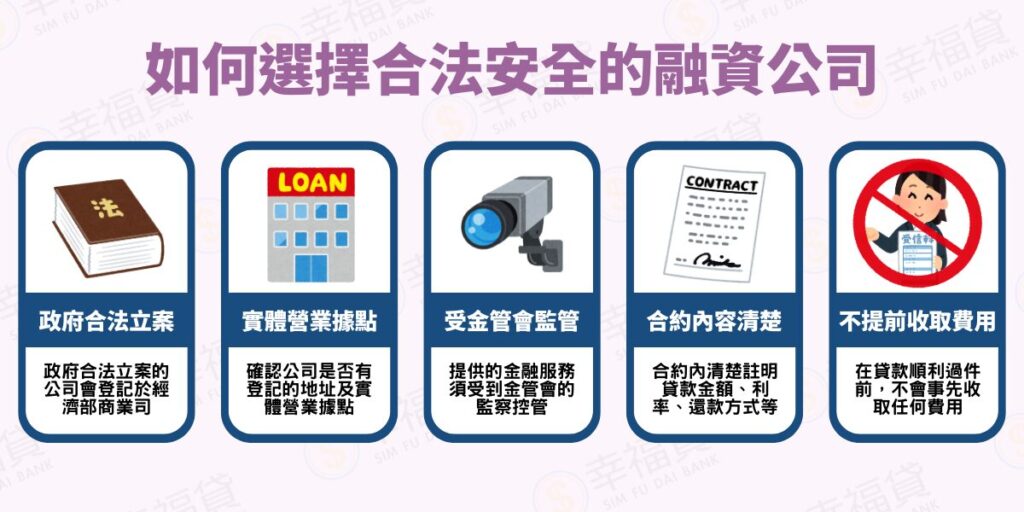 教你如何選擇合法安全的融資公司