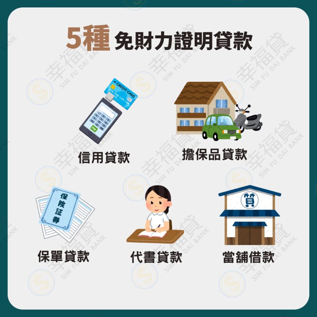 5種免財力證明貸款圖，包含信用貸款、擔保品貸款、保單貸款、代書貸款和當鋪借款