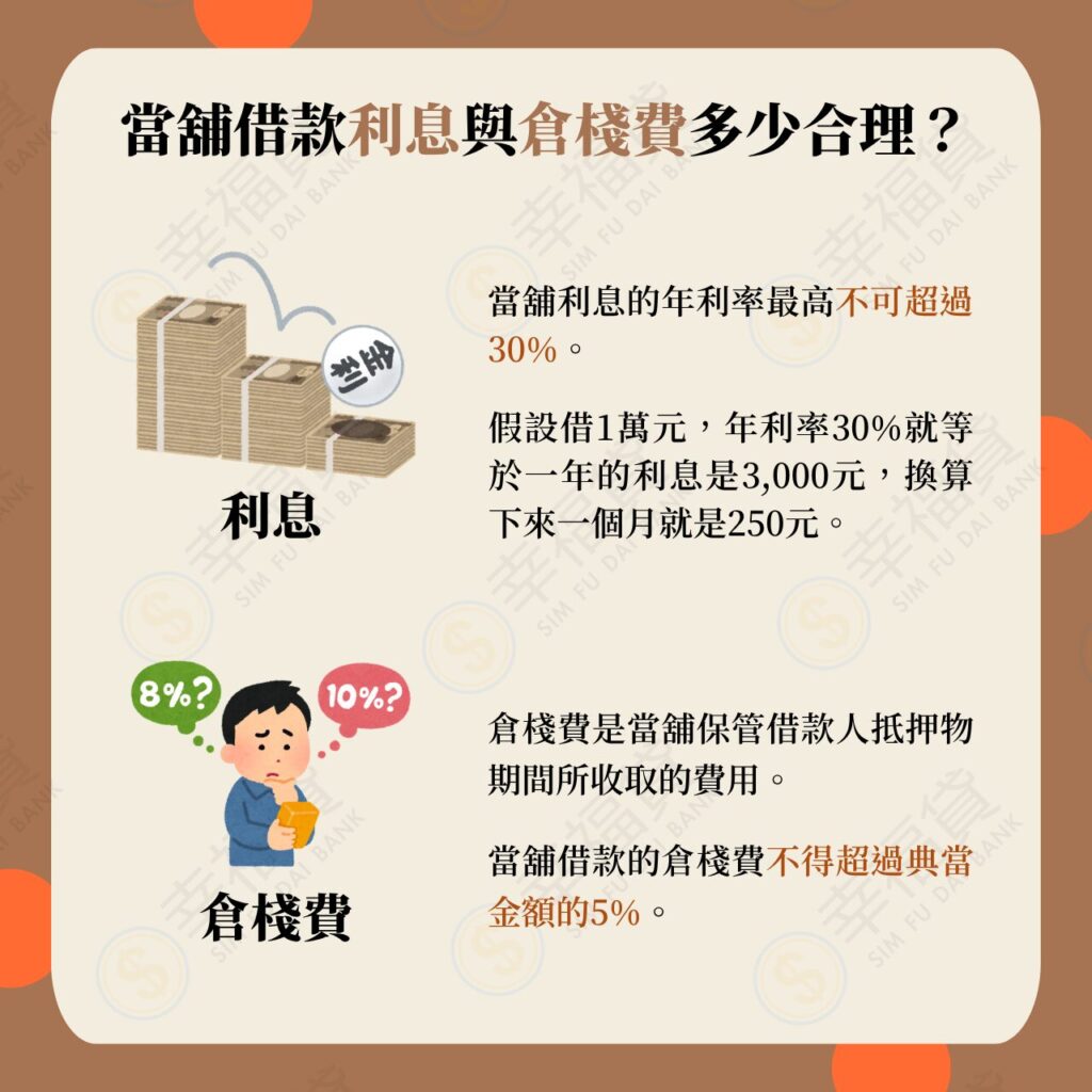 當舖借款利息與倉棧費多少合理？