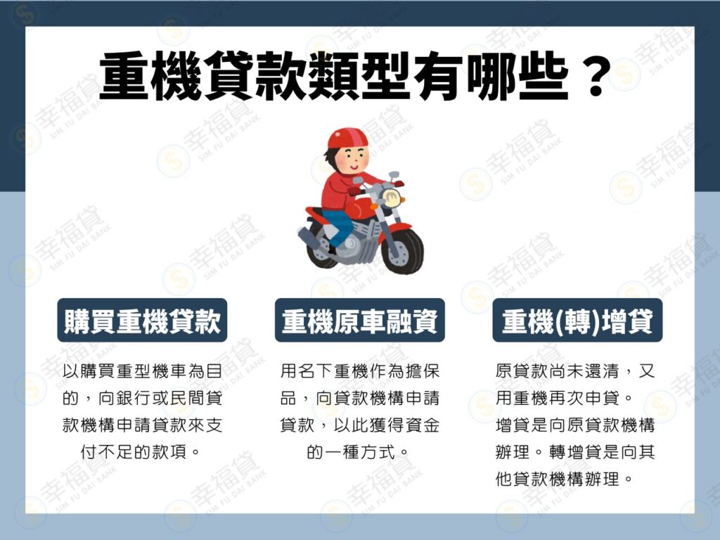 重機貸款類型有哪些？