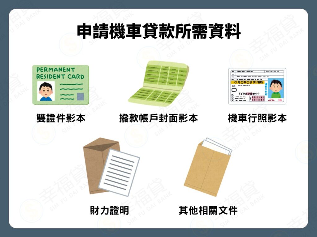 機車貸款申請資料